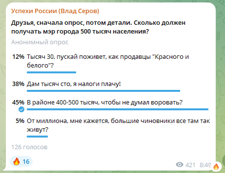 Проводил опрос в своем ТГ канале - https://t.me/uspehrussiatoday