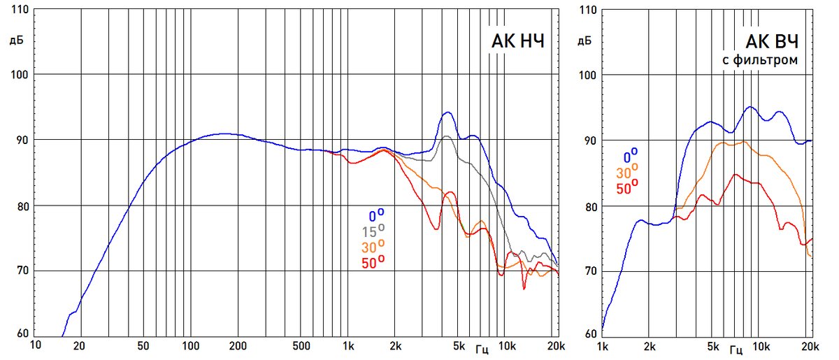 Кликайте для увеличения