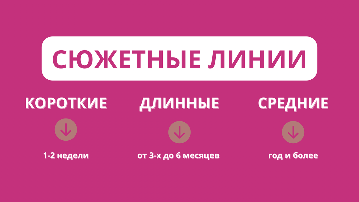 Как личный бренд помог мне заработать на машину за 2.5 млн? | Ксюша Shuga |  Дзен