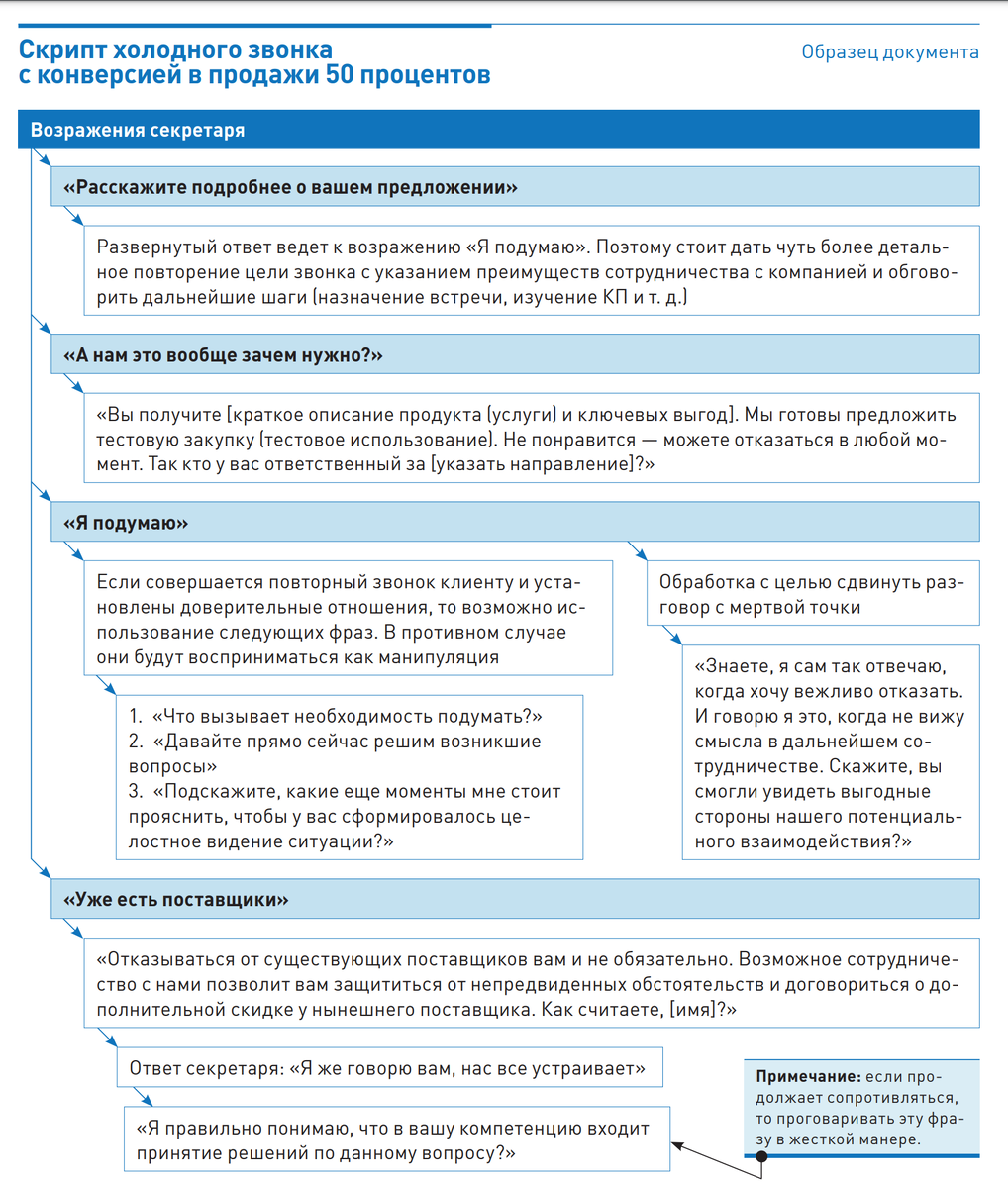 Инструкция, которая превратит холодные звонки в полезный инструмент |  Key2Win. Эффективные бизнес решения | Дзен