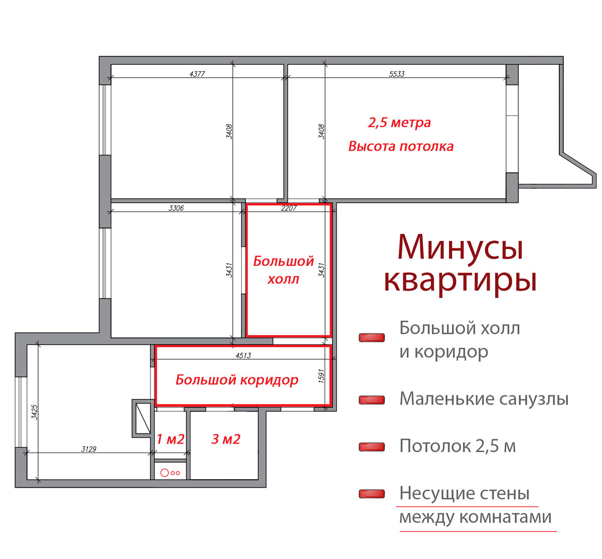 3 планировки квартиры в серии П-44 | Ольга Полякова Дизайнер Интерьера  Москва | Дзен