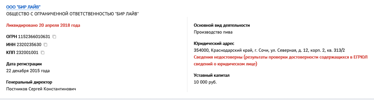 скрин с сайта https://checko.ru/