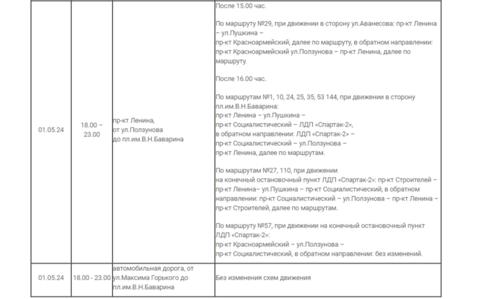    Схема движения транспорта. Источник: Пресс-центр городской администрации