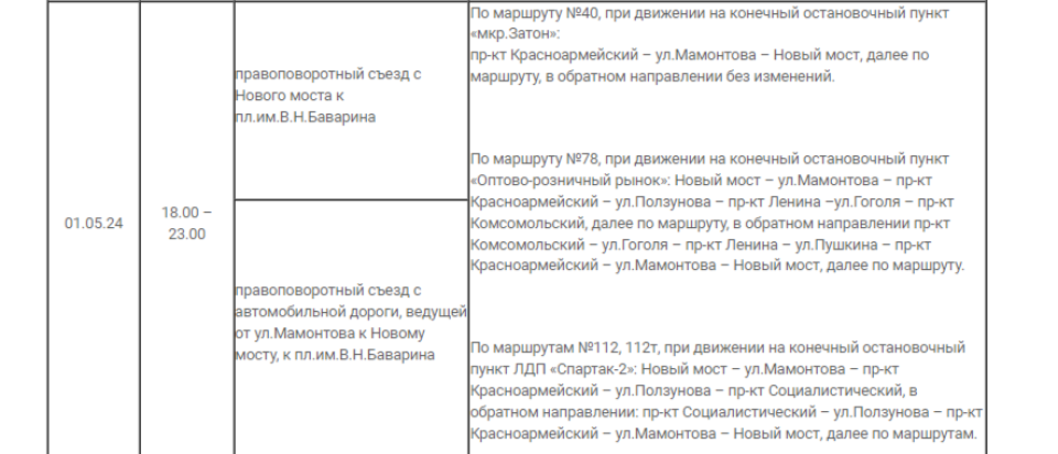    Схема движения транспорта. Источник: Пресс-центр городской администрации