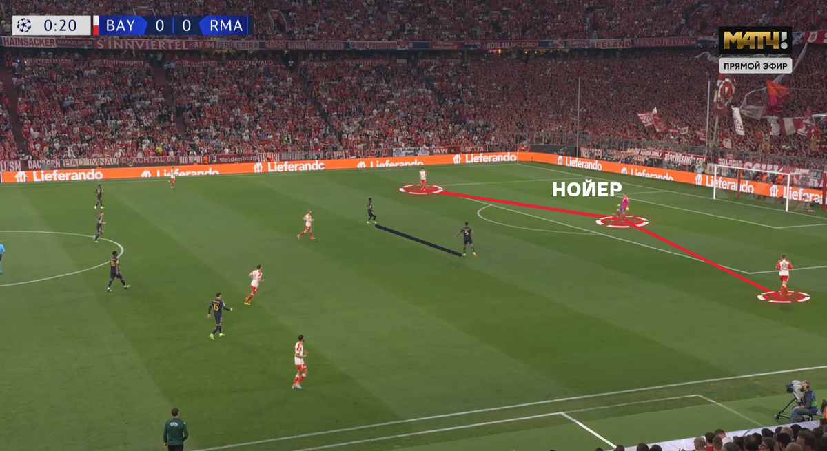  Бавария и Реал в первом матче 1/2 финала Лиги Чемпионов выдали довольно зрелищный поединок, забив по 2 гола.-2