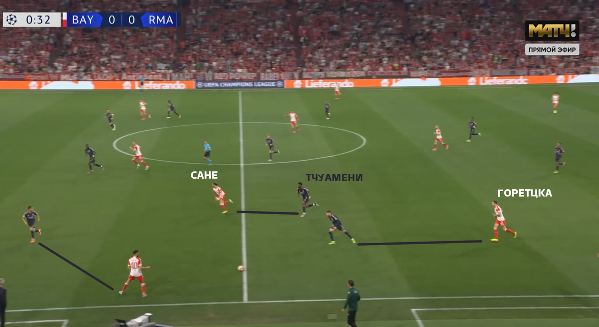  Бавария и Реал в первом матче 1/2 финала Лиги Чемпионов выдали довольно зрелищный поединок, забив по 2 гола.-3