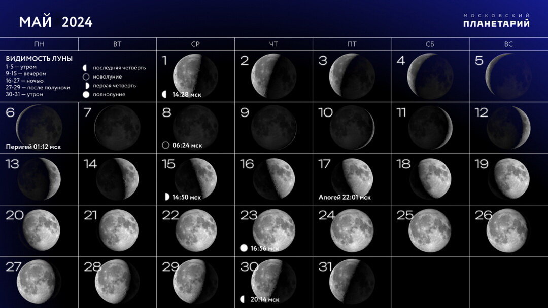 Какого числа убывает луна в апреле 2024