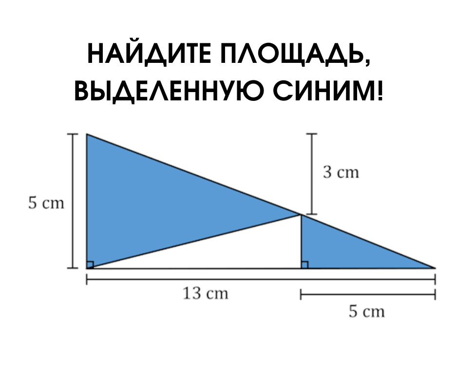 Иллюстрации созданы автором