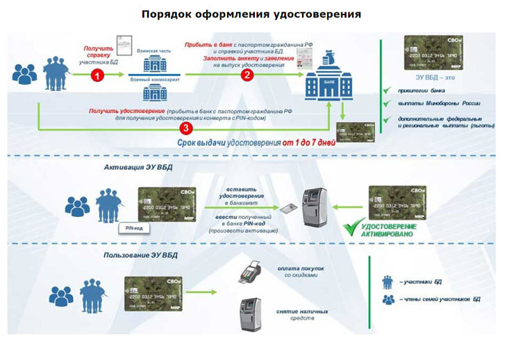 Листайте галерею для просмотра