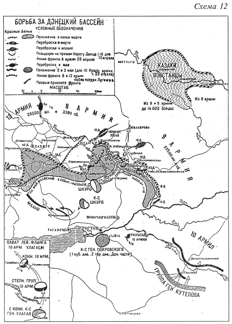 Борьба за Донбасс в 1919 году.