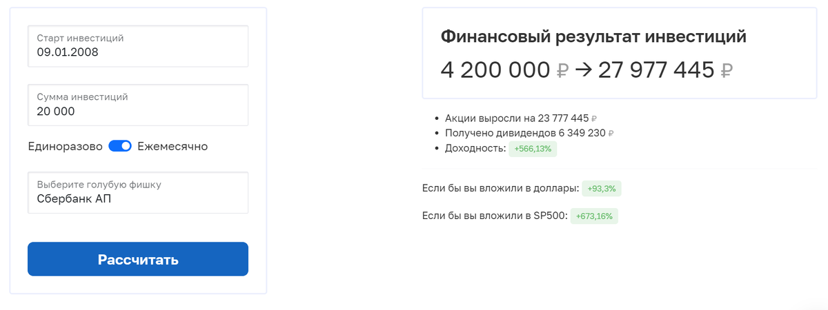 Расчет с реинвестицией дивидендов.