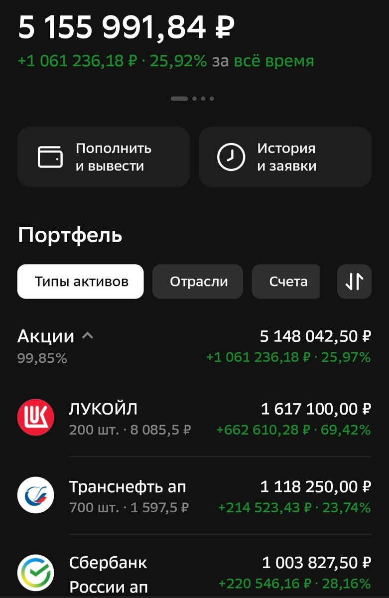 Состояние общего счета автора на 01.05.2024.