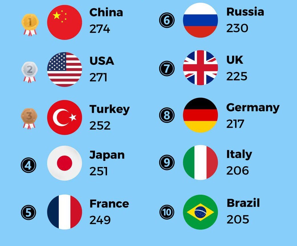 Иллюстрации автора