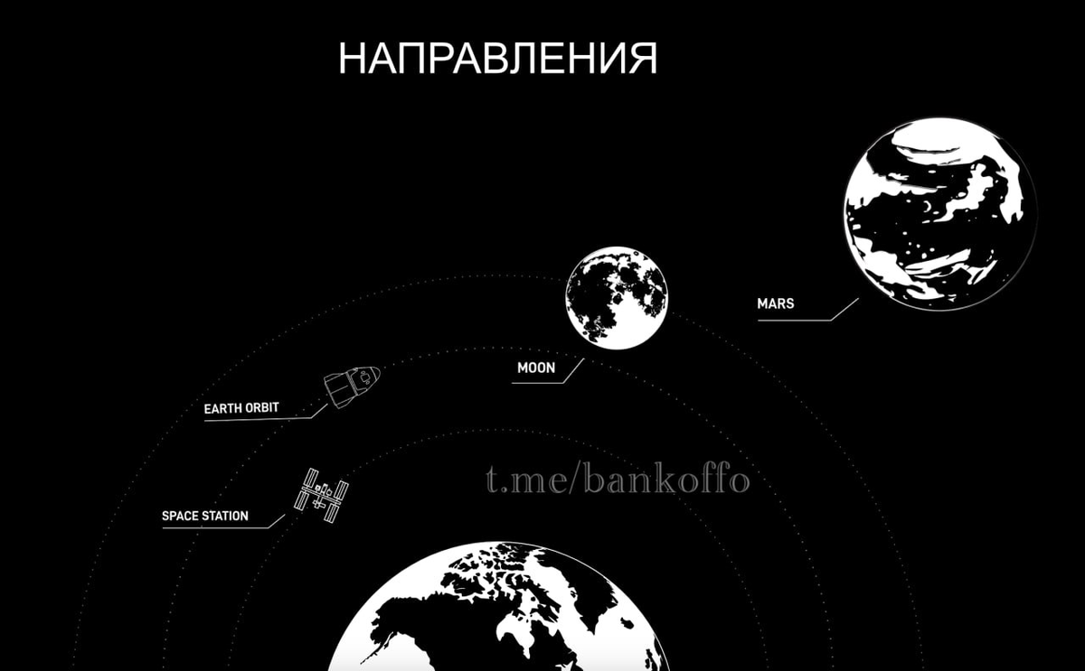 СРОЧНЫЕ новости 2 мая. Российские олигархи разбогатели на 14,9 млрд ...