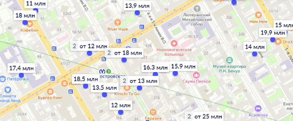 Порядок цен у Василеостровской
