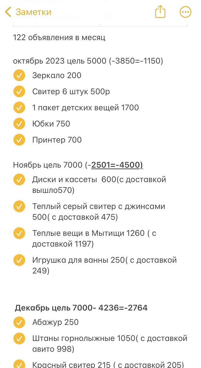 Пример заметки, начало моего Авито пути, я тут даже ставила какие то цели по выручки , можно посмотреть что я их не сильно добилась 😀