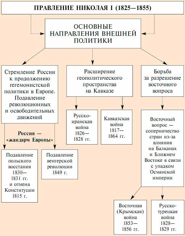 Вы точно человек?