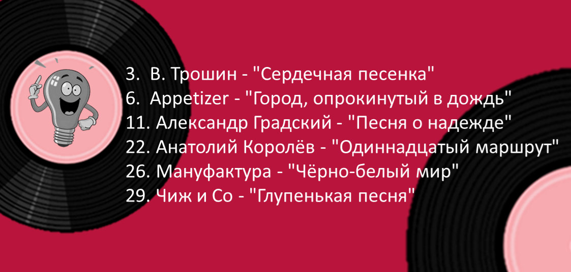 Листайте - дальше результаты голосования за песни в прошлом выпуске. 