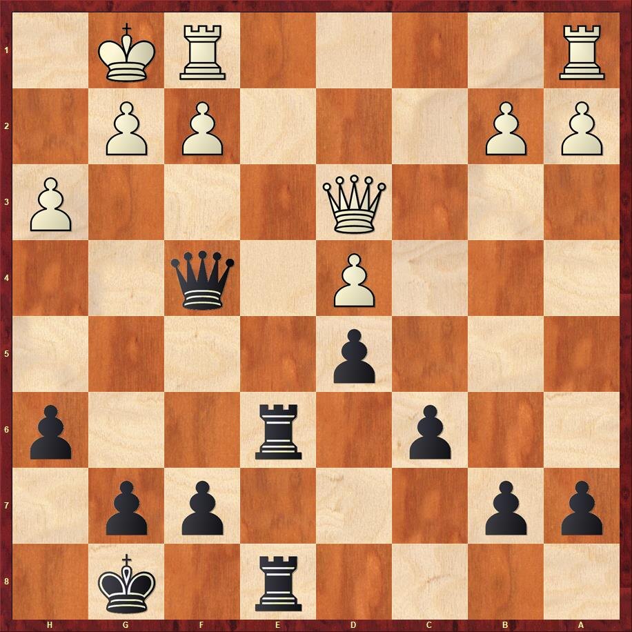 Диаграмма 1. 