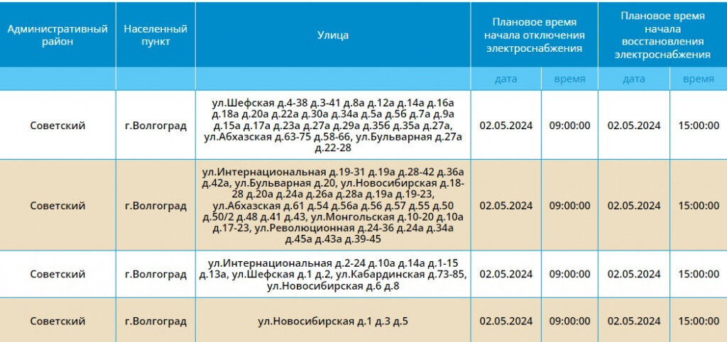 Отключение света в александровке ростов