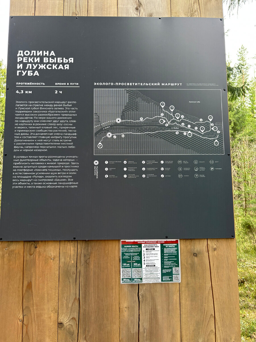 Карта экологического маршрута