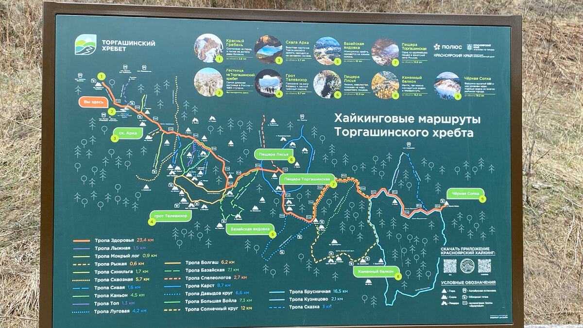 Описание маршрутов