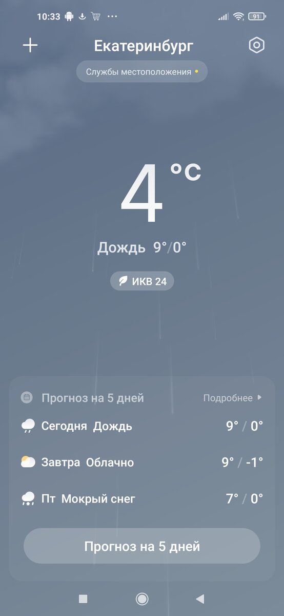 Погода не праздничная
