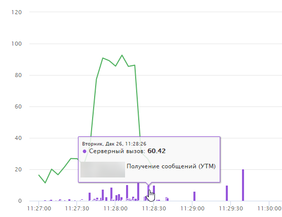 Имя модуля содержит название одного из интеграторов, поэтому оно скрыто.