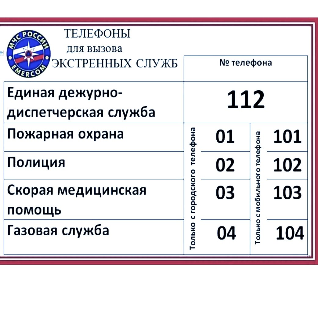 1 мая шестилетний ребёнок спас маму. Задала один вопрос своим детям и  поняла, что меня бы не спасли | Счастливая мамАня | Дзен