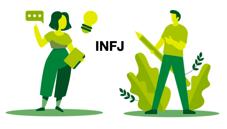 INFJ: 3% населения мира, из которых 2% женщин и всего 1% мужчин.