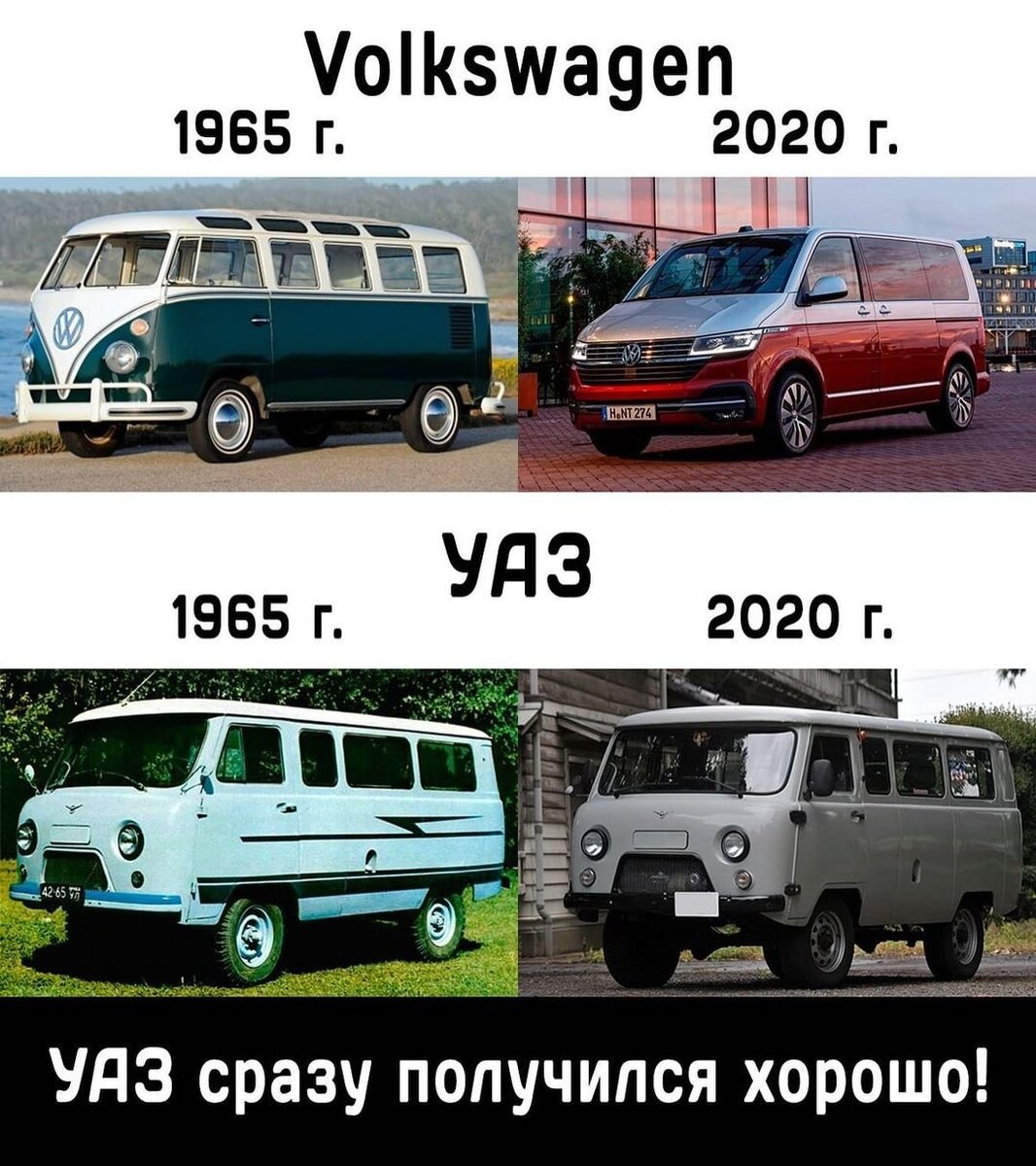 Ничего не напоминает? Грунтовка ГФ-021 сразу получилась хорошо!