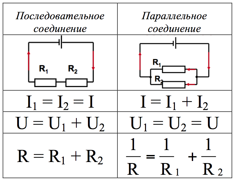 При параллельном подключении двух одинаковых