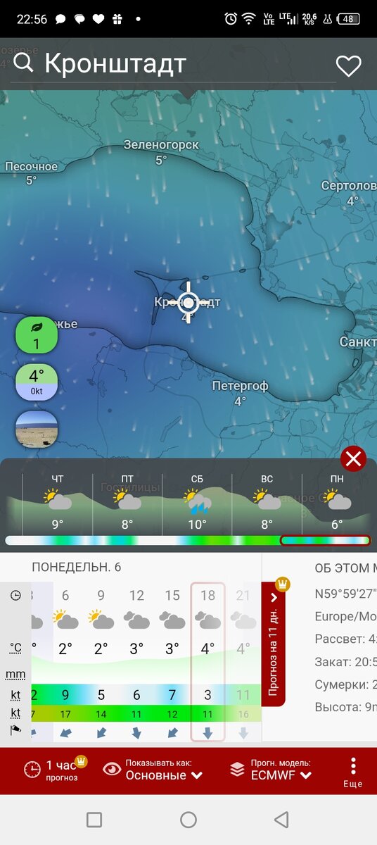 Скрин прогноза погоды
