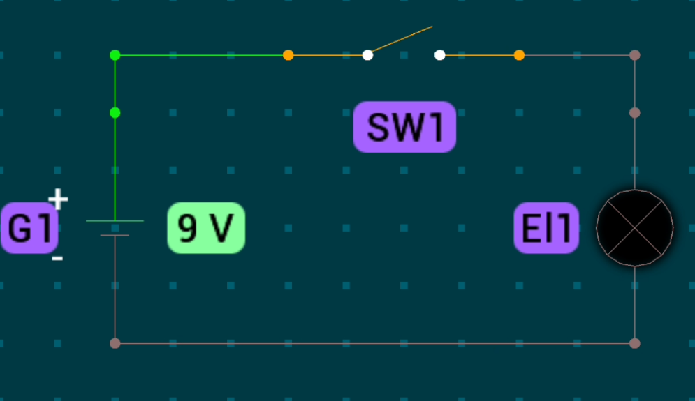 Простейшая электрическая цепь состоящая из Батареи G1 Переключателя SW1 и лампы накаливания EL1
