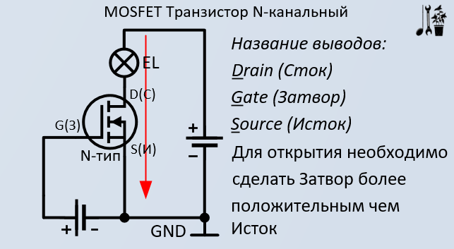 Диод, биполярный и полевой транзисторы для чайников