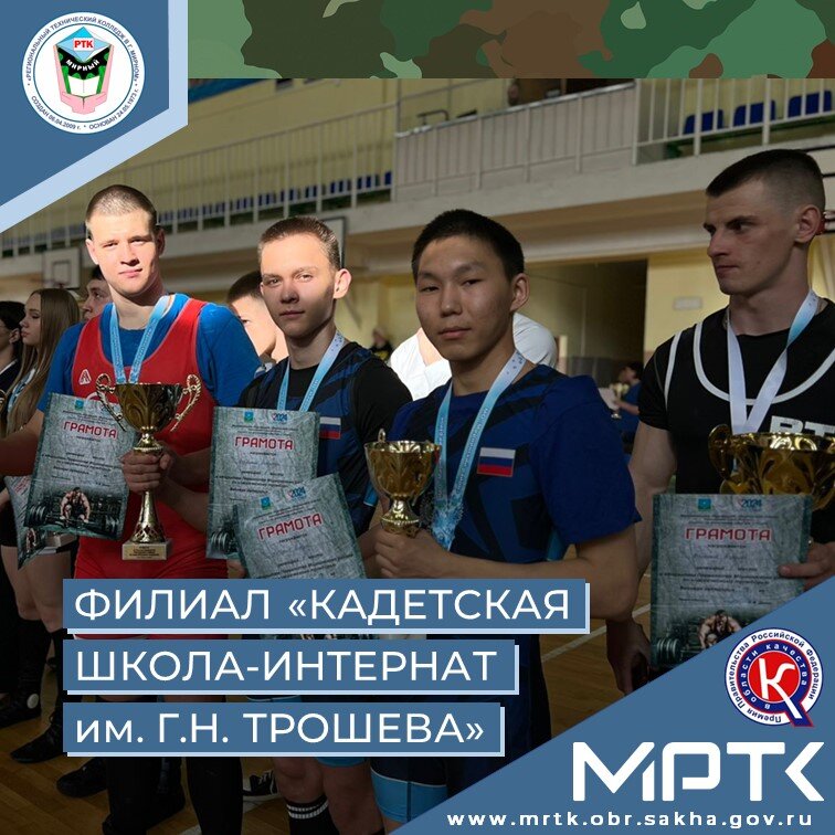 Победителями и призерами открытого первенства Мирнинского района по пауэрлифтингу стали кадеты «КШИ им. Г.Н. Трошева».