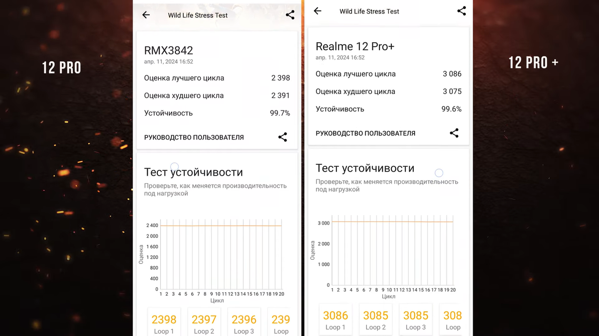    i-shoppers обзоры