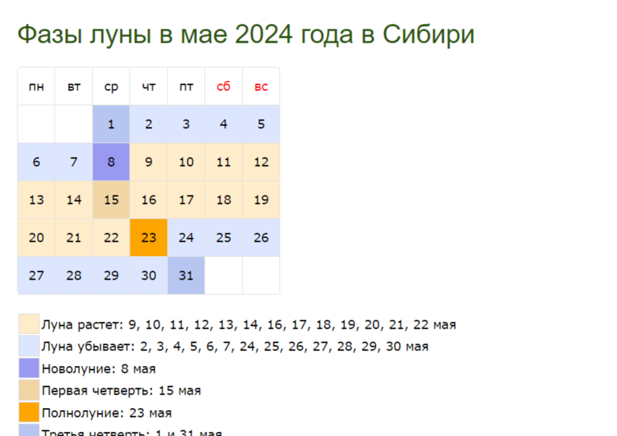 ФОТО: СКРИНШОТ HTTPS://WWW.DACHA6.RU