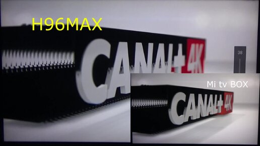 Сравнение приставок Mi TV BOX vs H96MAX картинки