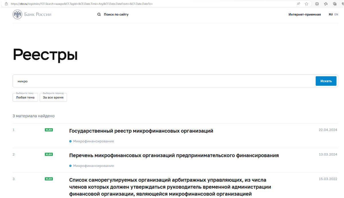 Автоломбард - 10 советов как заложить и не потерять авто | Арбузные  истории: финансы и бизнес | Дзен