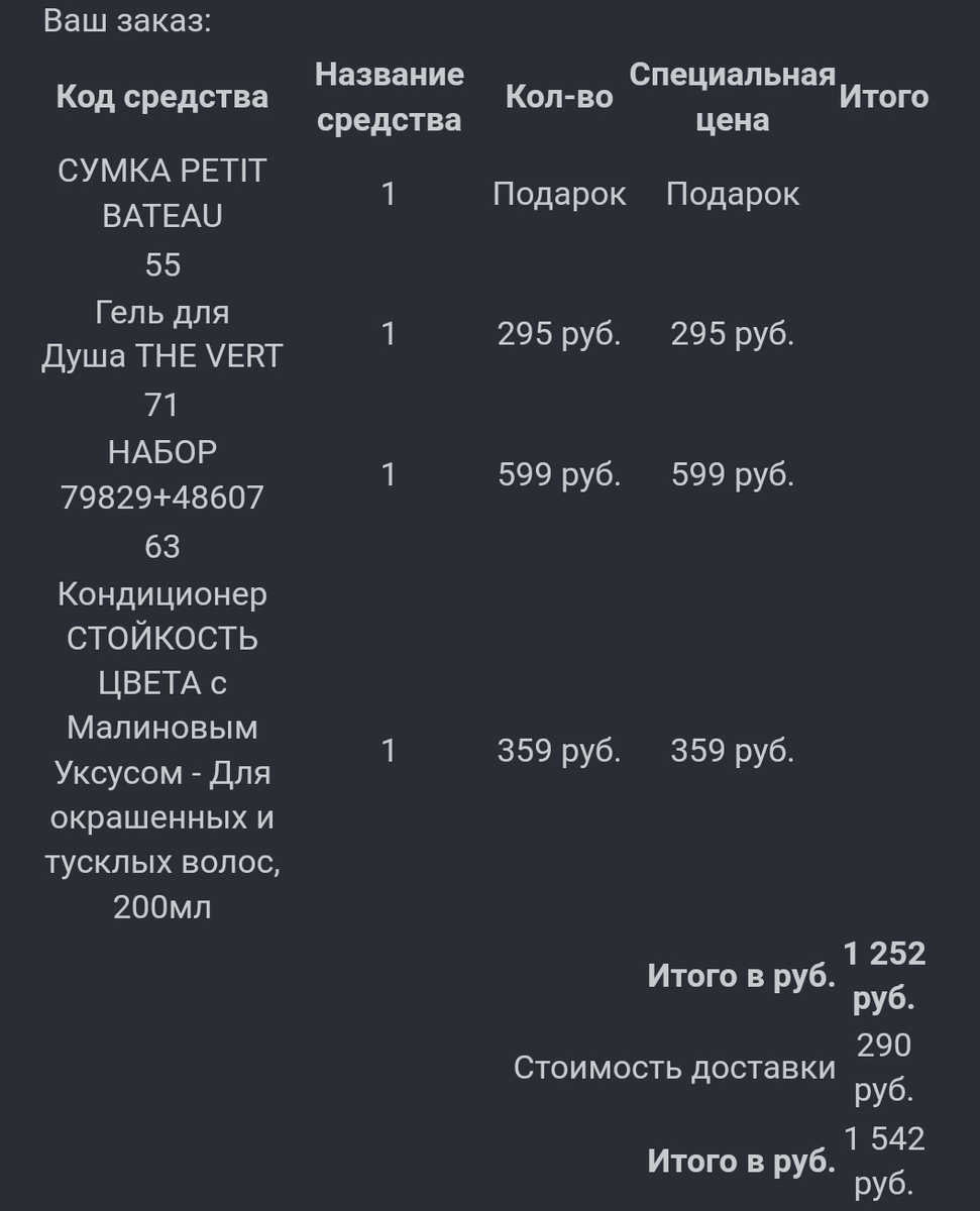 Мои заказы в Ив Роше по каталогам и бланкам заказа Апрель 9РИН4РА23 и  полугодовому 9РИН1АС01 | про Ив Роше -без прикрас | Дзен