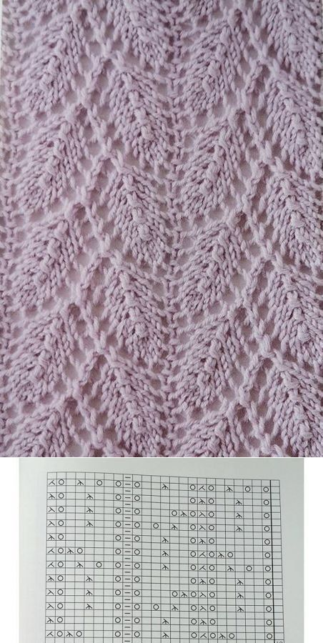 ВОЛШЕБНЫЙ КЛУБОК - узоров | Lace knitting stitches, How to purl knit, Knit stitch patterns