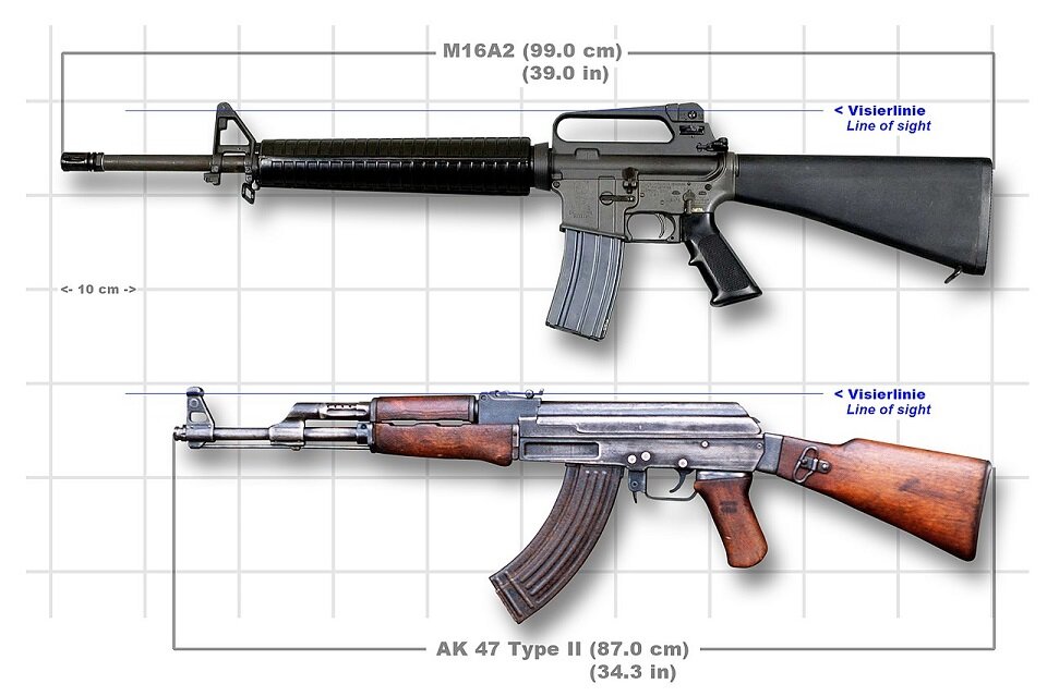 М-16 и АК-47.