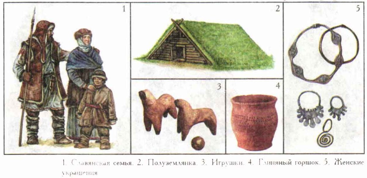 Кривичи племя славян