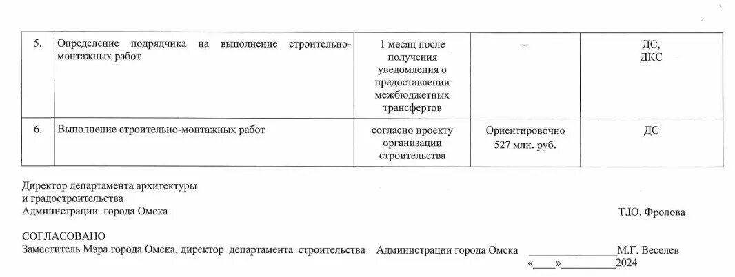     Источник: Предоставлено Городу55