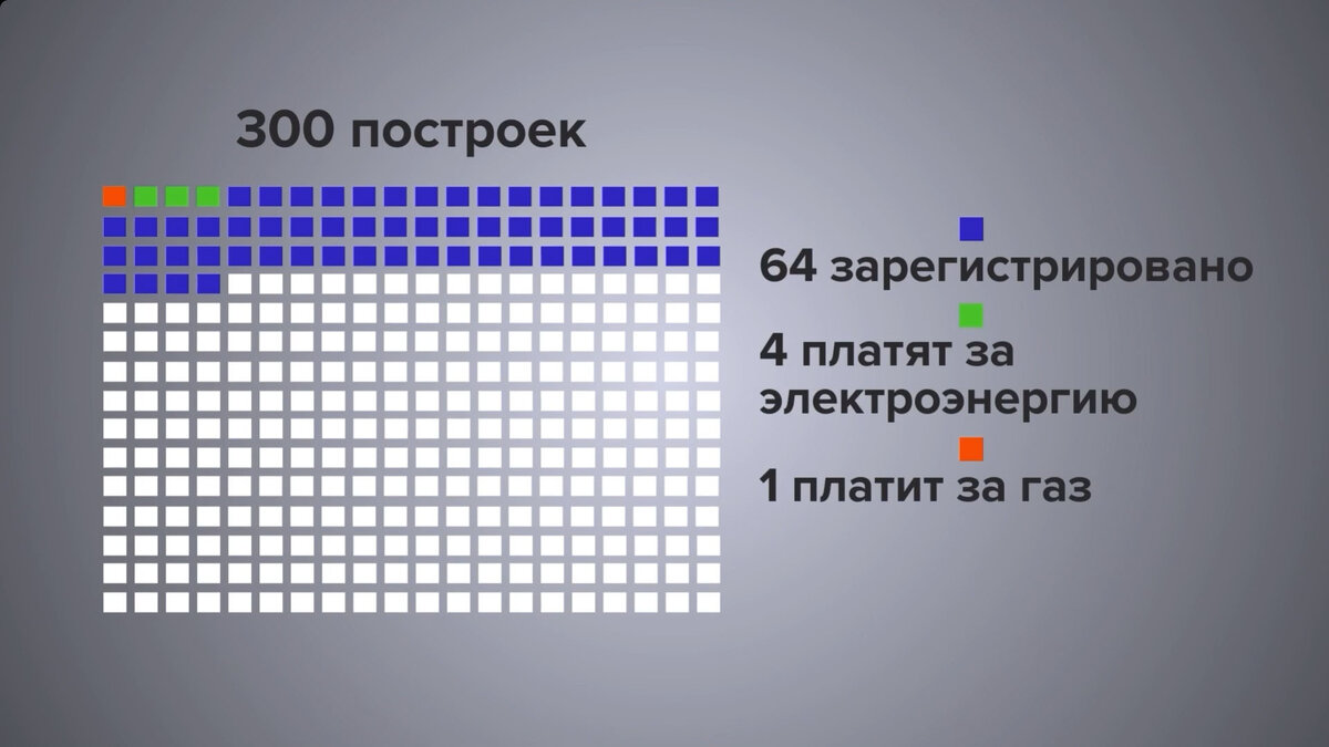 Цыгане - откуда они появились, за что их не любят и почему они ведут такой  образ жизни. Разбираю историю цыган | Изнанка политики | Дзен