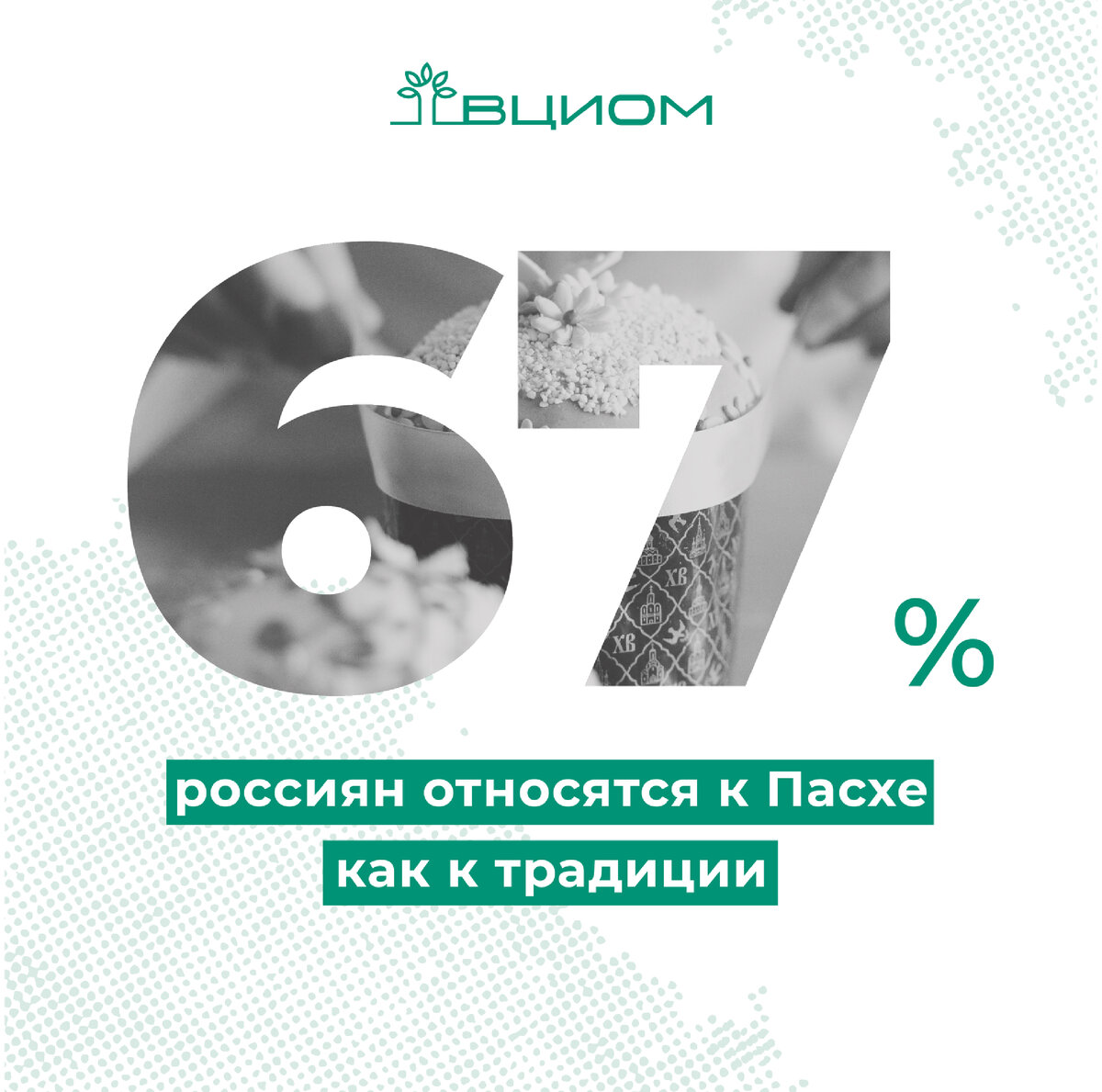 Пасха — третий по важности праздник для россиян (29%), после Дня победы (61%) и Нового года (58%).