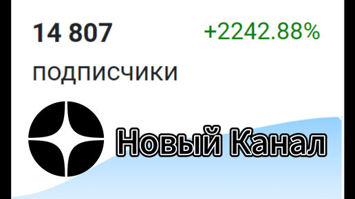 400 000 рублей с НОВОГО канала в ДЗЕН и 14 807 подписчиков за МЕСЯЦ