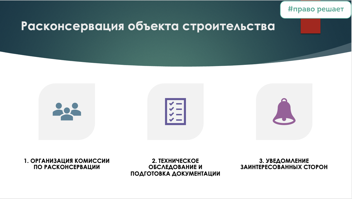 Порядок действий при расконсервация объекта строительства