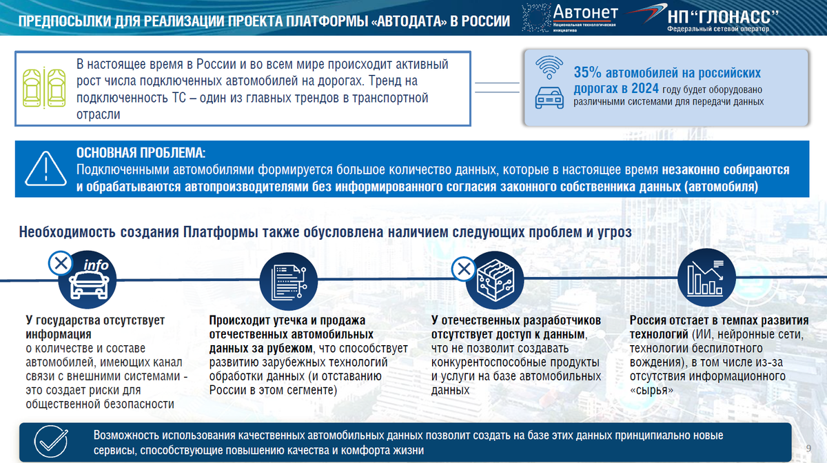 Развитие рынков и технологий Автонет 2.5 | Агентство транспортной  информации | Дзен